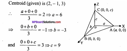 MP Board Class 12th Maths Important Questions Chapter 11 Three Dimensional Geometry IMG 11