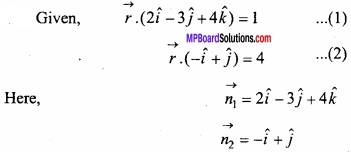 MP Board Class 12th Maths Important Questions Chapter 11 Three Dimensional Geometry IMG 25