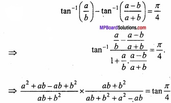 MP Board Class 12th Maths Important Questions Chapter 2 Inverse Trigonometric Functions img 14