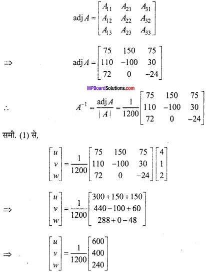 MP Board Class 12th Maths Important Questions Chapter 3 आव्यूह img 34