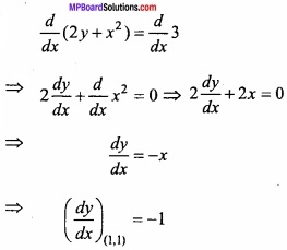 MP Board Class 12th Maths Important Questions Chapter 6 Application of Derivatives img 22