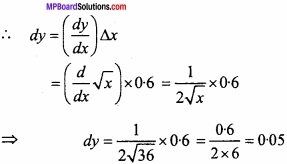 MP Board Class 12th Maths Important Questions Chapter 6 Application of Derivatives img 32