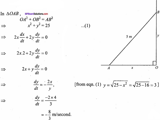 MP Board Class 12th Maths Important Questions Chapter 6 Application of Derivatives img 8