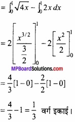MP Board Class 12th Maths Important Questions Chapter 8 समाकलनों के अनुप्रयोग img 11