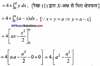 MP Board Class 12th Maths Important Questions Chapter 8 समाकलनों के अनुप्रयोग img 13