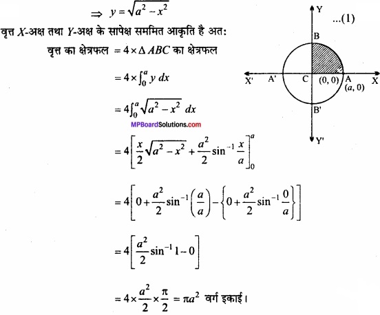 MP Board Class 12th Maths Important Questions Chapter 8 समाकलनों के अनुप्रयोग img 14