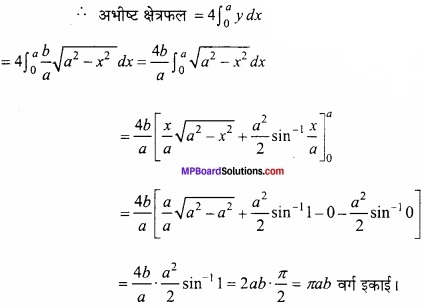 MP Board Class 12th Maths Important Questions Chapter 8 समाकलनों के अनुप्रयोग img 19a