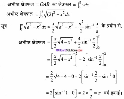 MP Board Class 12th Maths Important Questions Chapter 8 समाकलनों के अनुप्रयोग img 26a