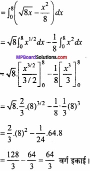MP Board Class 12th Maths Important Questions Chapter 8 समाकलनों के अनुप्रयोग img 7