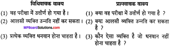 MP Board Class 12th Special Hindi वाक्य-परिवर्तन img-10