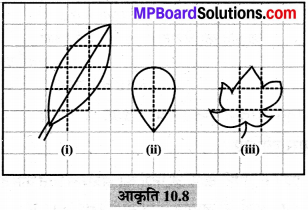 MP Board Class 6th Maths Solutions Chapter 10 क्षेत्रमिति Ex 10.1 image 14