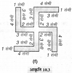 MP Board Class 6th Maths Solutions Chapter 10 क्षेत्रमिति Ex 10.1 image 2
