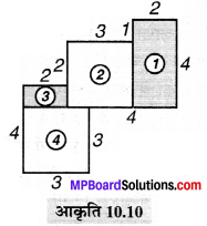 MP Board Class 6th Maths Solutions Chapter 10 क्षेत्रमिति Ex 10.3 image 2