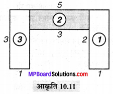 MP Board Class 6th Maths Solutions Chapter 10 क्षेत्रमिति Ex 10.3 image 3