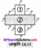MP Board Class 6th Maths Solutions Chapter 10 क्षेत्रमिति Ex 10.3 image 5