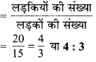MP Board Class 6th Maths Solutions Chapter 12 अनुपात और समानुपात Ex 12.1 image 1