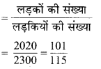 MP Board Class 6th Maths Solutions Chapter 12 अनुपात और समानुपात Ex 12.1 image 19