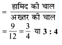 MP Board Class 6th Maths Solutions Chapter 12 अनुपात और समानुपात Ex 12.1 image 8