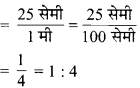 MP Board Class 6th Maths Solutions Chapter 12 अनुपात और समानुपात Ex 12.2 image 1