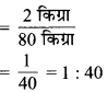 MP Board Class 6th Maths Solutions Chapter 12 अनुपात और समानुपात Ex 12.2 image 4