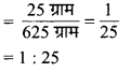 MP Board Class 6th Maths Solutions Chapter 12 अनुपात और समानुपात Ex 12.2 image 5