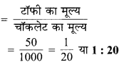 MP Board Class 6th Maths Solutions Chapter 12 अनुपात और समानुपात Intext Questions image 4