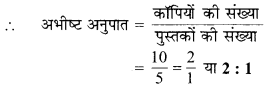 MP Board Class 6th Maths Solutions Chapter 12 अनुपात और समानुपात Intext Questions image 6