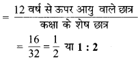 MP Board Class 6th Maths Solutions Chapter 12 अनुपात और समानुपात Intext Questions image 8