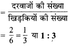 MP Board Class 6th Maths Solutions Chapter 12 अनुपात और समानुपात Intext Questions image 9