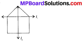 MP Board Class 6th Maths Solutions Chapter 13 Symmetry Ex 13.1 1