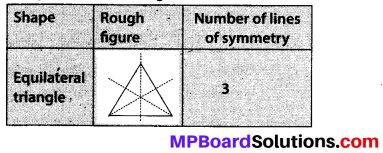MP Board Class 6th Maths Solutions Chapter 13 Symmetry Ex 13.2 12