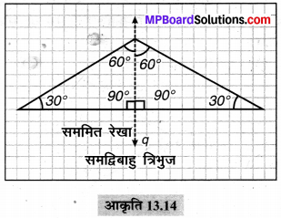 MP Board Class 6th Maths Solutions Chapter 13 सममिति Ex 13.1 image 12