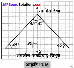 MP Board Class 6th Maths Solutions Chapter 13 सममिति Ex 13.1 image 14