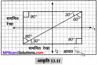 MP Board Class 6th Maths Solutions Chapter 13 सममिति Ex 13.1 image 9