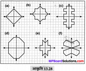 MP Board Class 6th Maths Solutions Chapter 13 सममिति Ex 13.3 image 7
