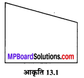 MP Board Class 6th Maths Solutions Chapter 13 सममिति Intext Questions image 1