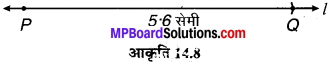 MP Board Class 6th Maths Solutions Chapter 14 प्रायोगिक ज्यामिती Ex 14.2 image 2