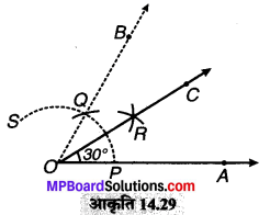 MP Board Class 6th Maths Solutions Chapter 14 प्रायोगिक ज्यामिती Ex 14.5 image 10