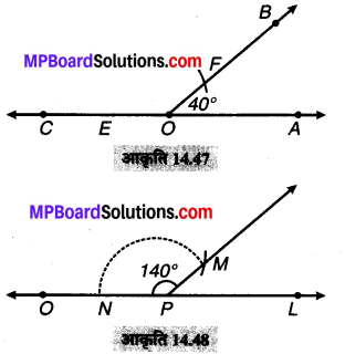 MP Board Class 6th Maths Solutions Chapter 14 प्रायोगिक ज्यामिती Ex 14.6 image 14
