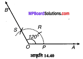 MP Board Class 6th Maths Solutions Chapter 14 प्रायोगिक ज्यामिती Ex 14.6 image 8