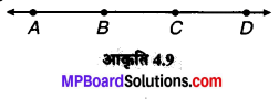 MP Board Class 6th Maths Solutions Chapter 4 आधारभूत ज्यामितीय अवधारणाएँ Ex 4.1 image 2