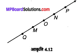 MP Board Class 6th Maths Solutions Chapter 4 आधारभूत ज्यामितीय अवधारणाएँ Ex 4.1 image 5