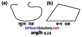 MP Board Class 6th Maths Solutions Chapter 4 आधारभूत ज्यामितीय अवधारणाएँ Ex 4.2 image 1