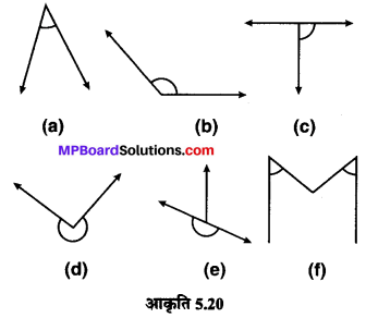 MP Board Class 6th Maths Solutions Chapter 5 प्रारंभिक आकारों को समझना Ex 5.3 image 2