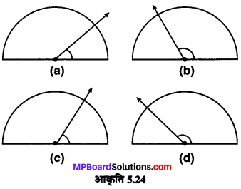 MP Board Class 6th Maths Solutions Chapter 5 प्रारंभिक आकारों को समझना Ex 5.4 image 4