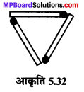 MP Board Class 6th Maths Solutions Chapter 5 प्रारंभिक आकारों को समझना Ex 5.6 image 3