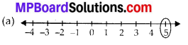 MP Board Class 6th Maths Solutions Chapter 6 Integers Ex 6.1 1