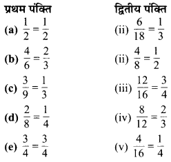 MP Board Class 6th Maths Solutions Chapter 7 भिन्न Ex 7.3 image 1