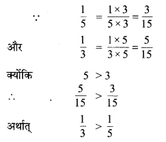 MP Board Class 6th Maths Solutions Chapter 7 भिन्न Ex 7.3 image 17