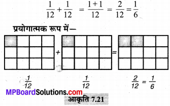 MP Board Class 6th Maths Solutions Chapter 7 भिन्न Ex 7.4 image 40